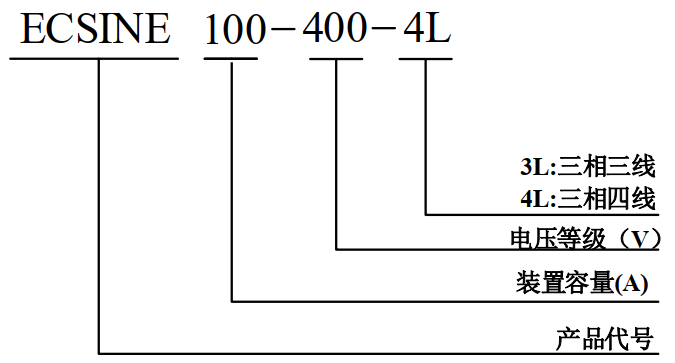 微信图片_20220331163503.png