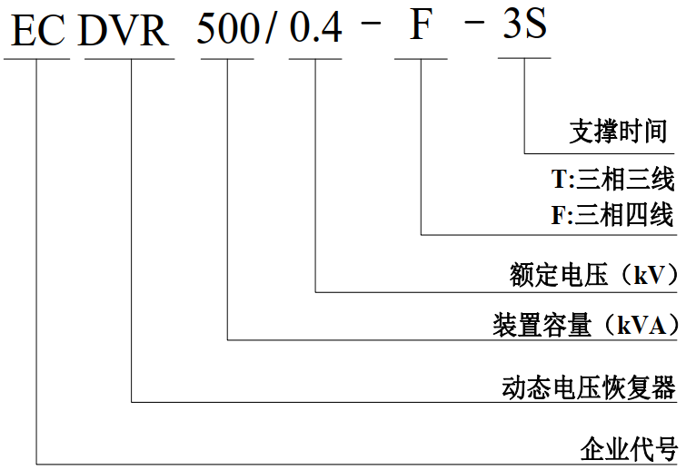 微信图片_20220331185452.png