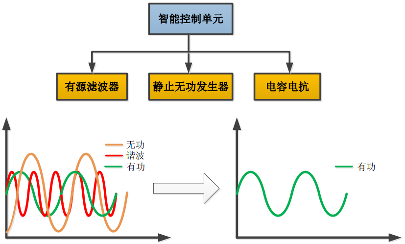 微信图片_20220331192111.png