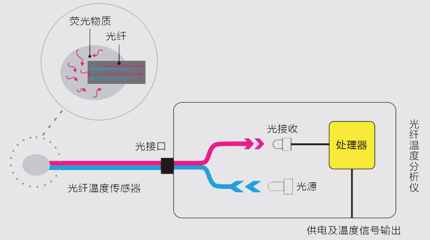 微信图片_20220401172049.png