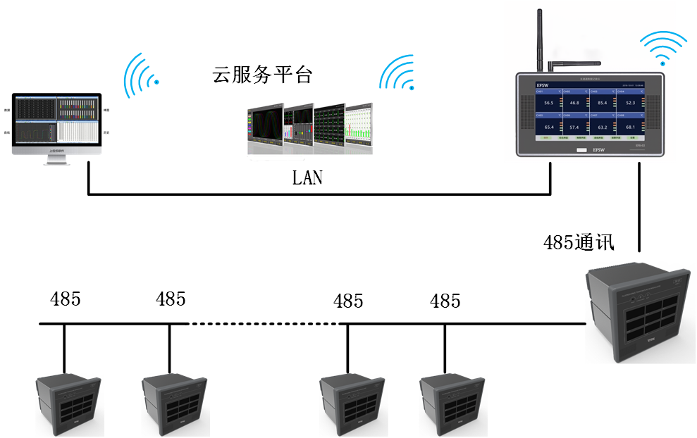 微信图片_20220401173039.png